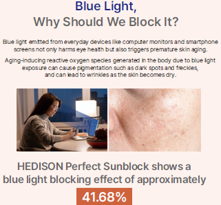 Dr. Hedison Perfect Sunblock - Korelume