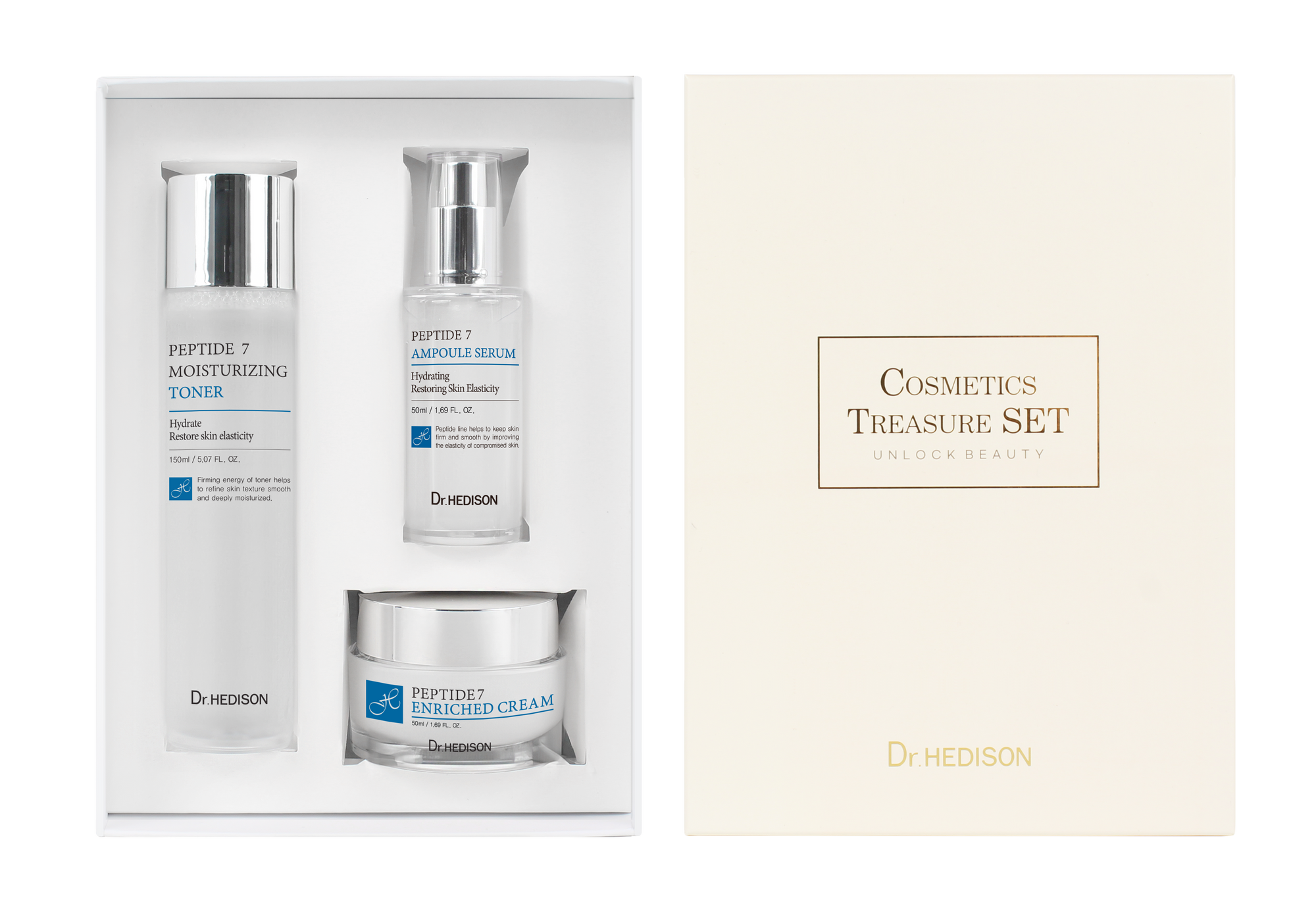 Peptide Serisi